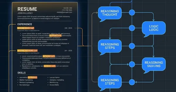 Chain-of-Thought Prompting Is Changing How We Job Hunt — And Most People Don't Know It Yet