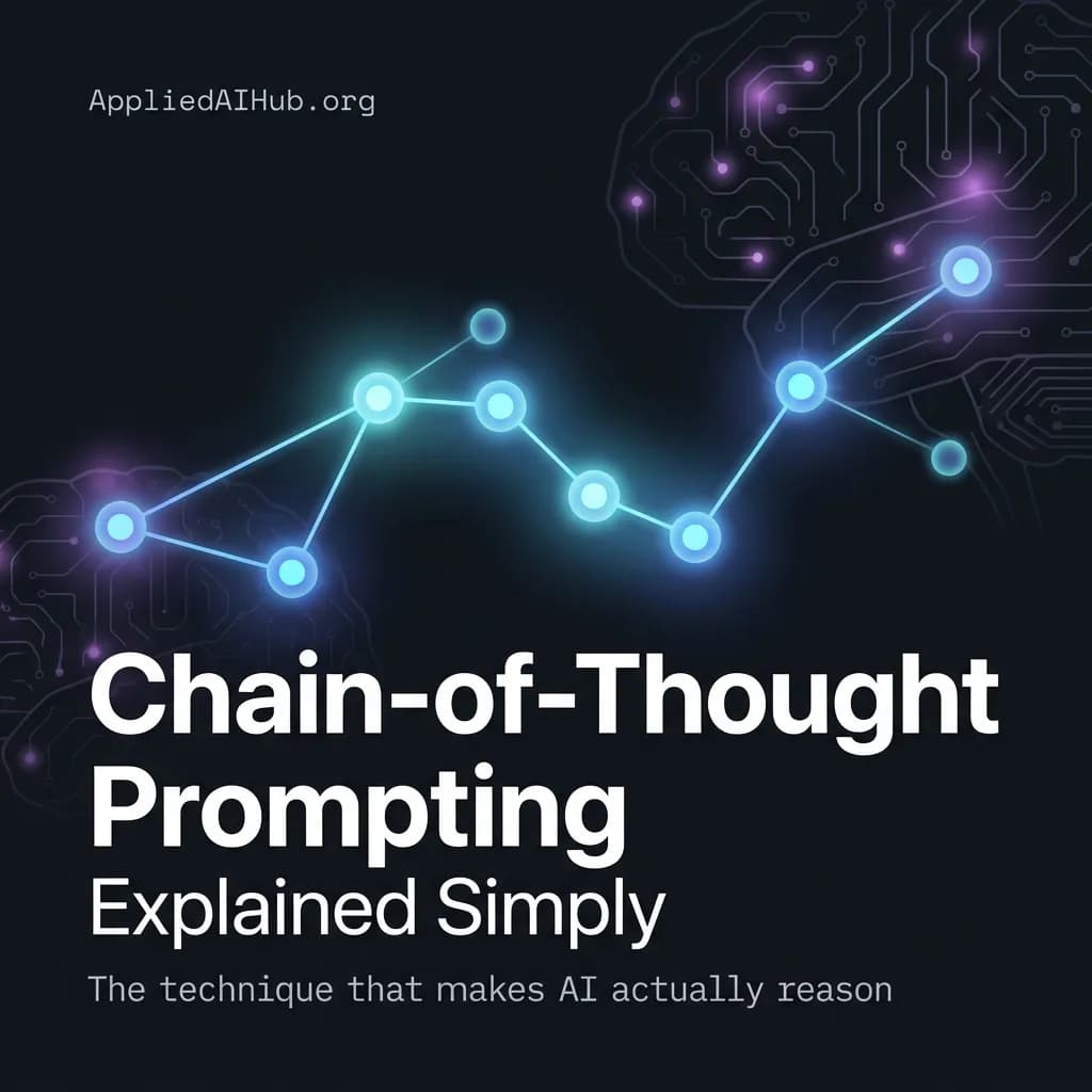 Chain-of-Thought Prompting, Explained Simply